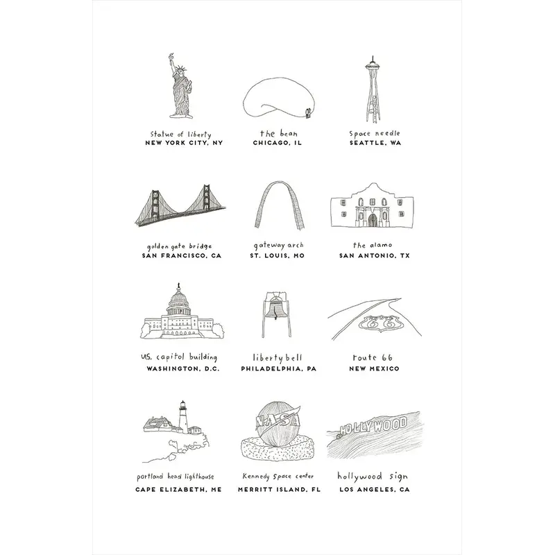 Landmarks I