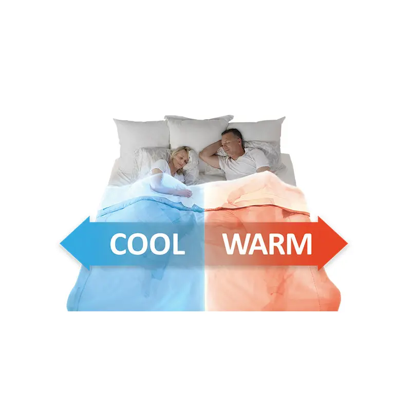Dual Zone BedJet 3 Climate Comfort System for Couples
