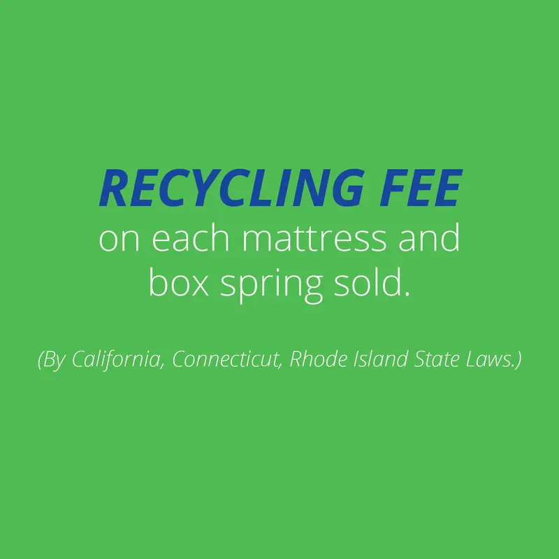 Recycle Fee